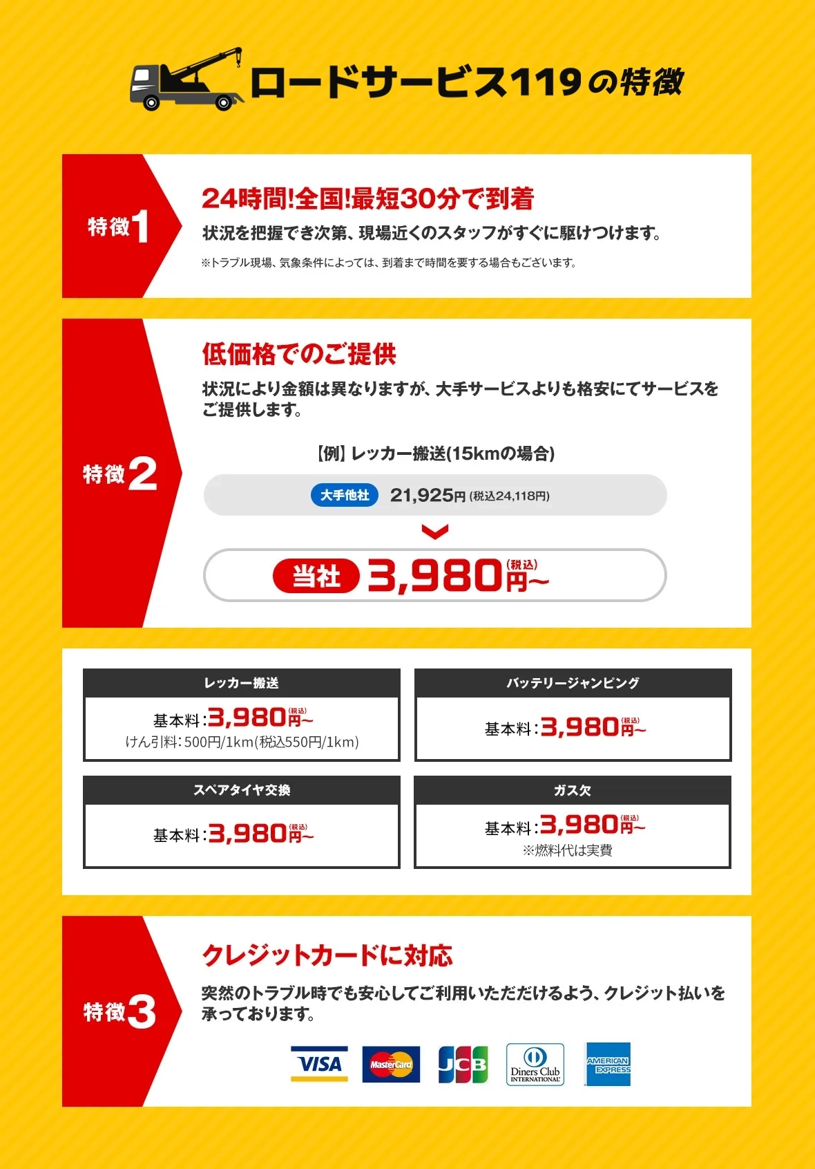 レッカー移動・手配